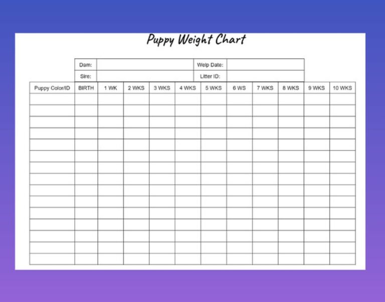 Customizable Puppy Weight Chart For Tracking Your Fur Baby s Growth Adorable Puppy Weight Chart Monitor Your Pup s Progress With Ease Etsy