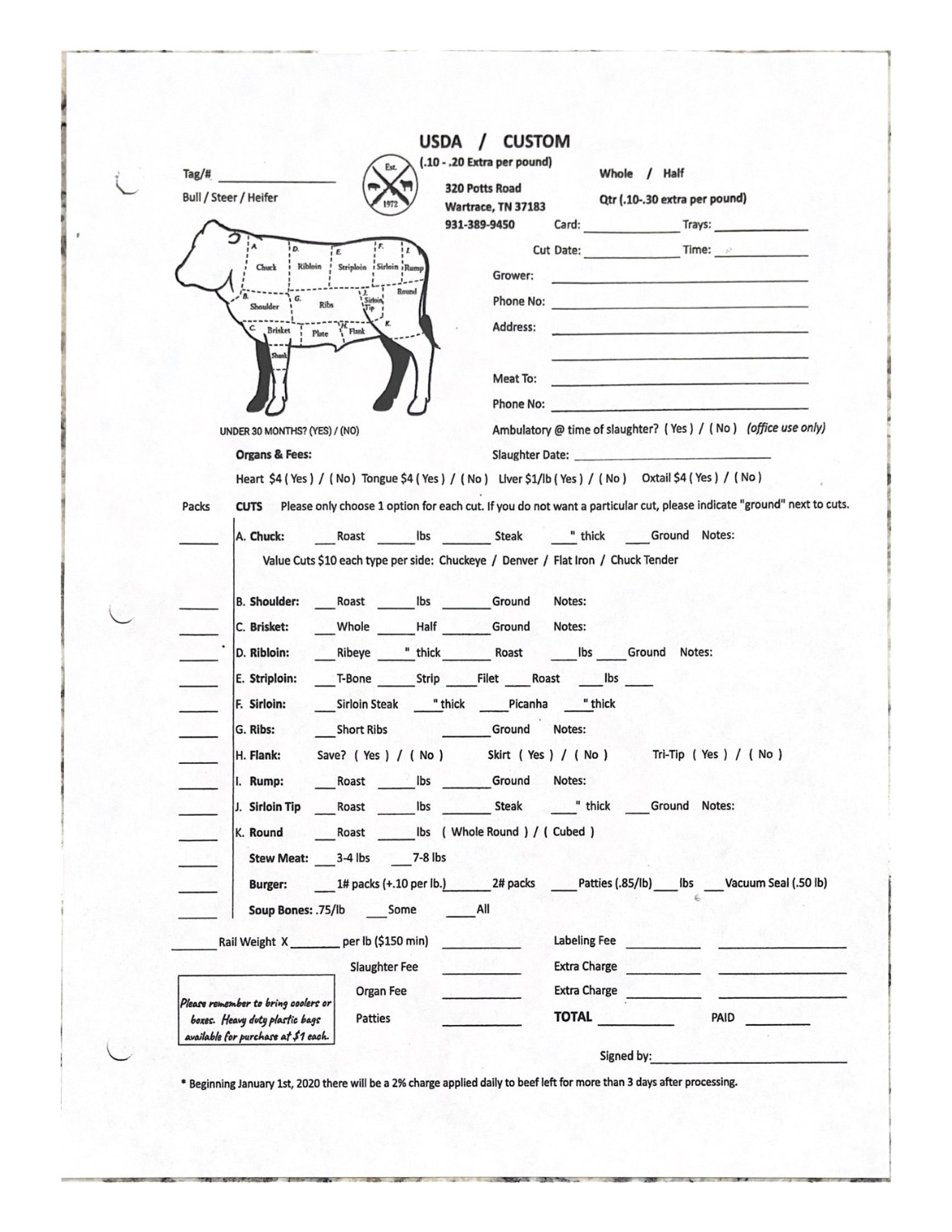 Cut Sheets Potts Meats Cut Sheets Potts Meats