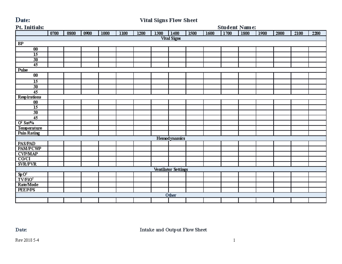 Daily Chart Forms 1 Notes Date Vital Signs Flow Sheet Pt Initials Student Name Studocu Daily Chart Forms 1 Notes Date Vital Signs Flow Sheet Pt Initials Student Name Studocu
