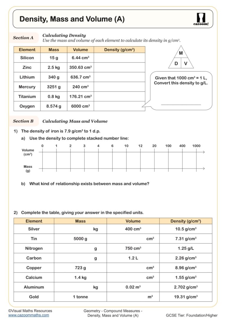 Density Mass And Volume A Worksheet Printable PDF Year 9 And Year 10 Geometry Worksheet
