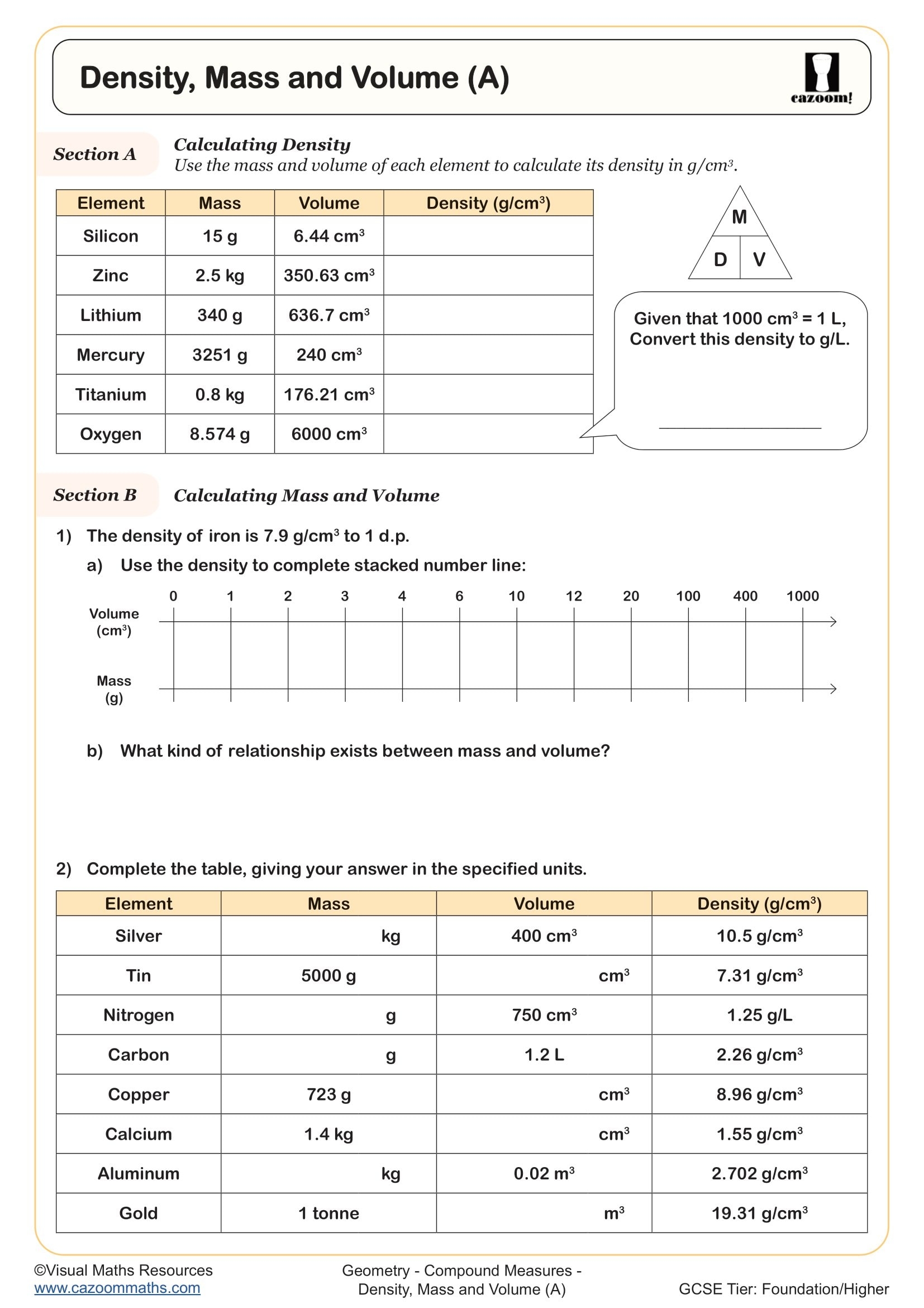 Density Mass And Volume A Worksheet Printable PDF Year 9 And Year 10 Geometry Worksheet