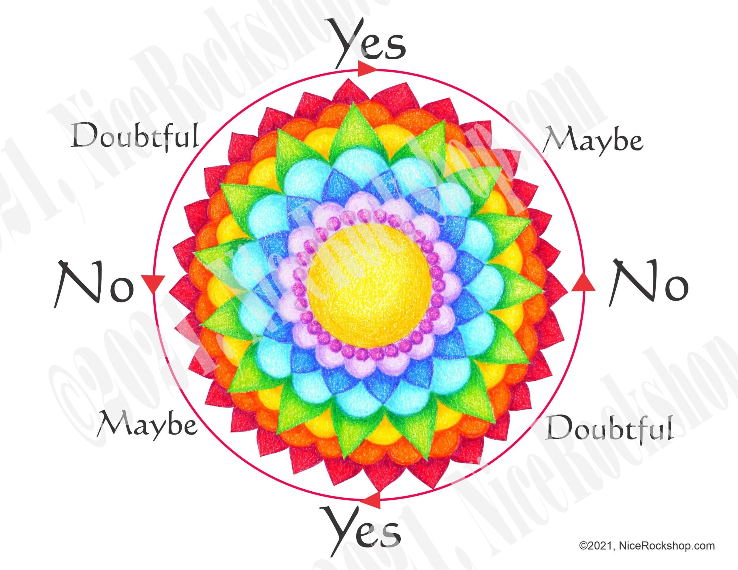 Digital Pendulum Dowsing Chart Instant Downloadable PDF Format For Accurate Answers Colorful Crayon Mandala Free Bonus Instructions Etsy