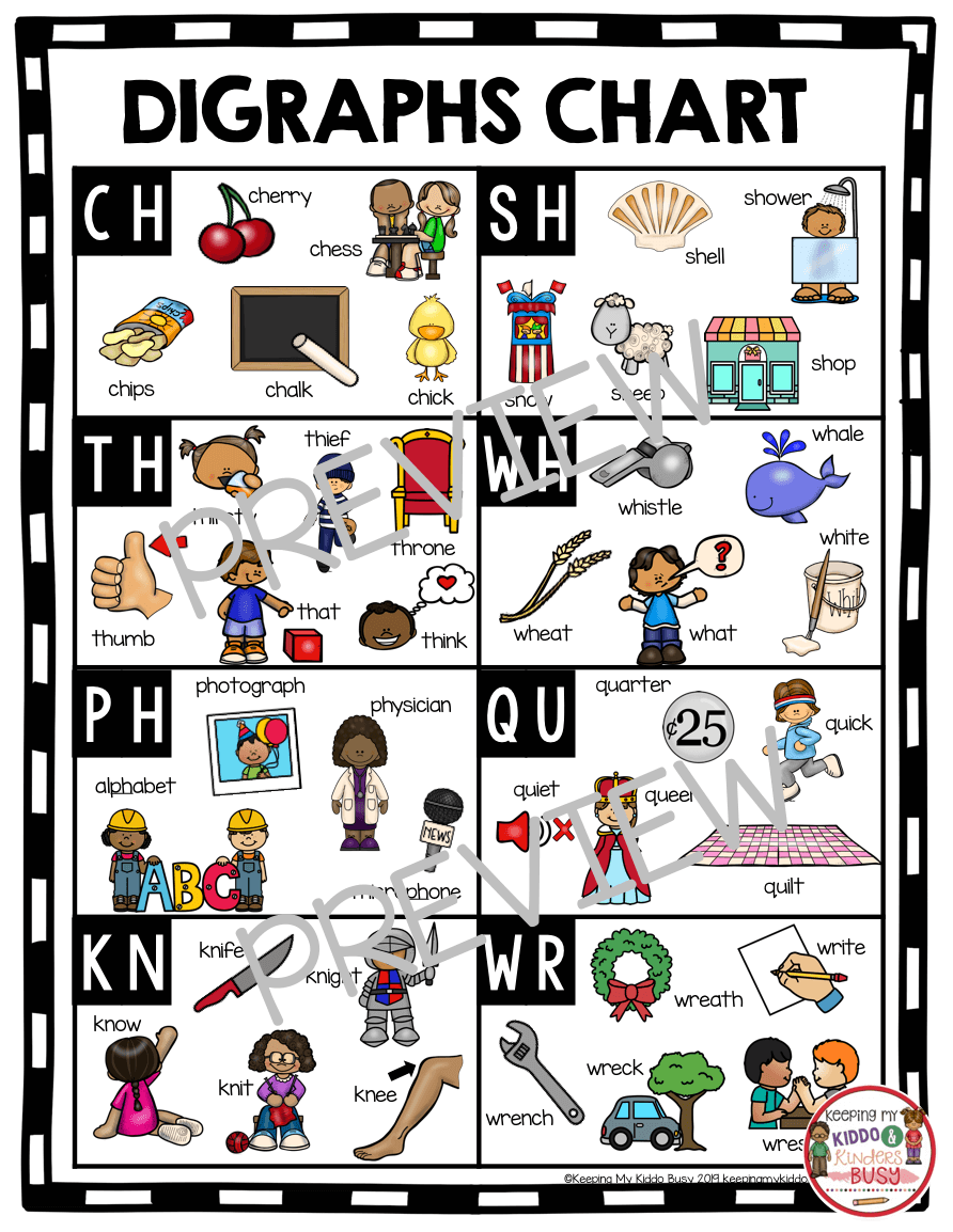 Digraphs Phonics Unit 6 FREEBIE Keeping My Kiddo Busy