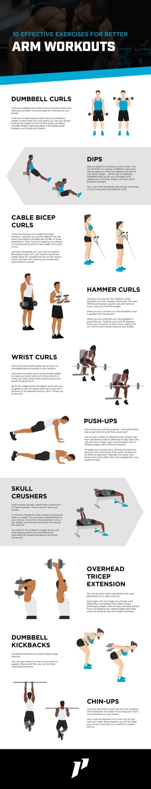 Dumbbell Workout Printable Printable Free Weight Exercises For Arms Printable Arm Workout Dumbbell Workout Printable Printable Free Weight Exercises For Arms Printable Arm Workout