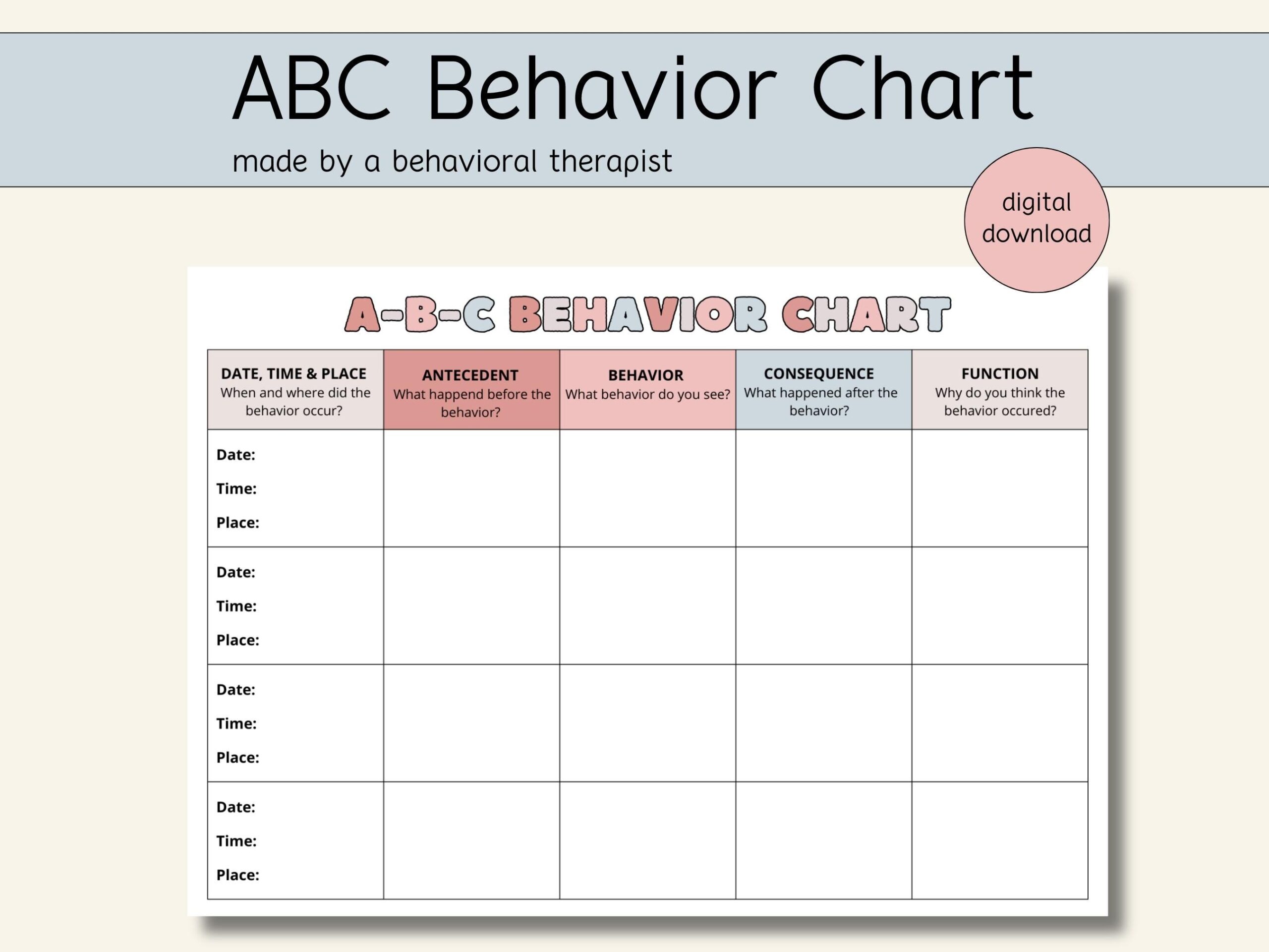 Editable ABC Behavior Chart Behavior Analysis Consequence 