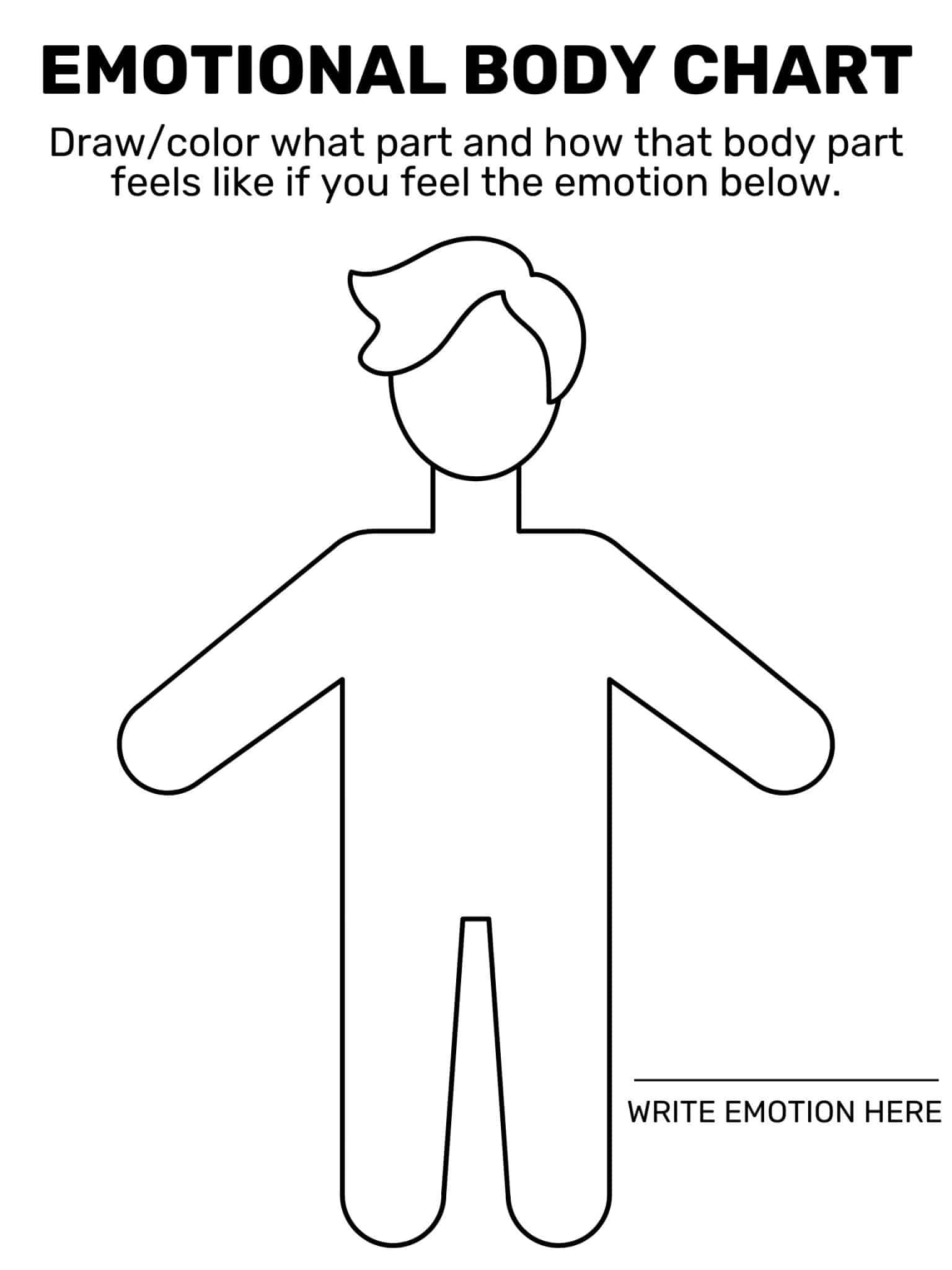Emotional Body Chart Free Printable Goally