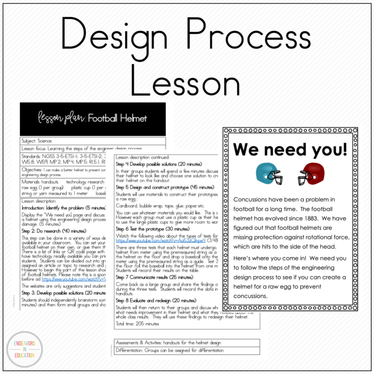 Engineering Design Process Worksheets And STEM Activities Classful