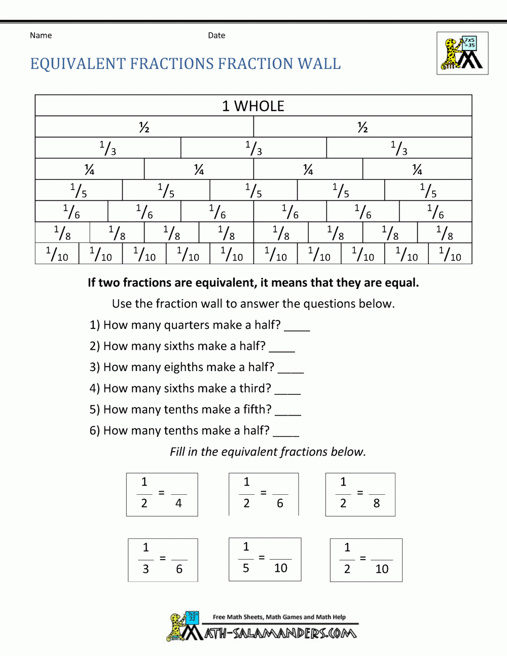 Free Printable Equivalent Fractions Chart