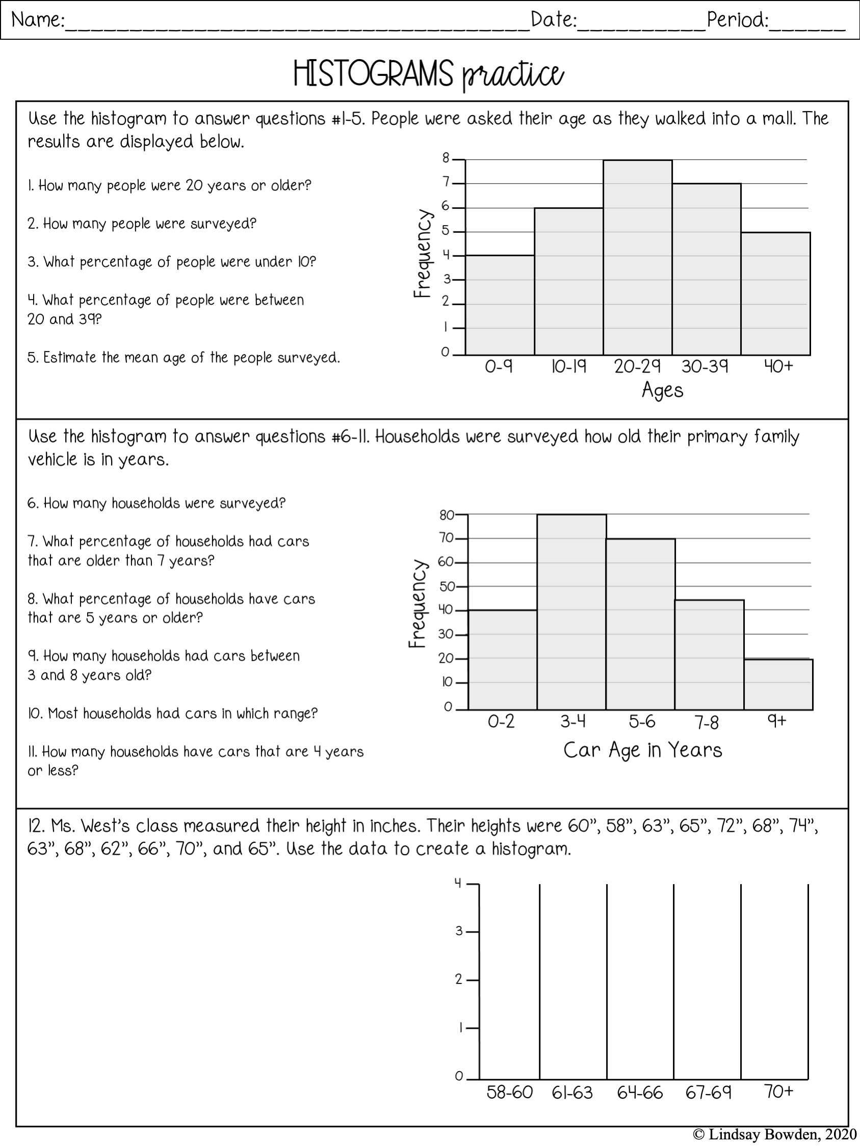 Explore And Learn With Histogram Worksheets Master Data Representation