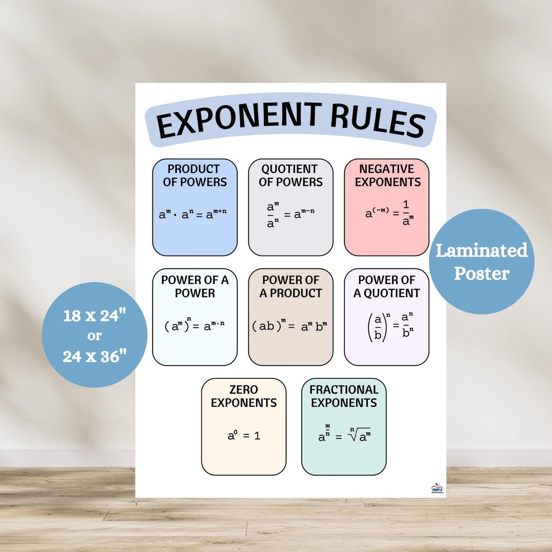 Exponent Rules Anchor Chart Math Rules Poster Anchor Charts For Middle School Math Math Classroom Decor Exponents And Powers Math Wall Etsy Exponent Rules Anchor Chart Math Rules Poster Anchor Charts For Middle School Math Math Classroom Decor Exponents And Powers Math Wall Etsy