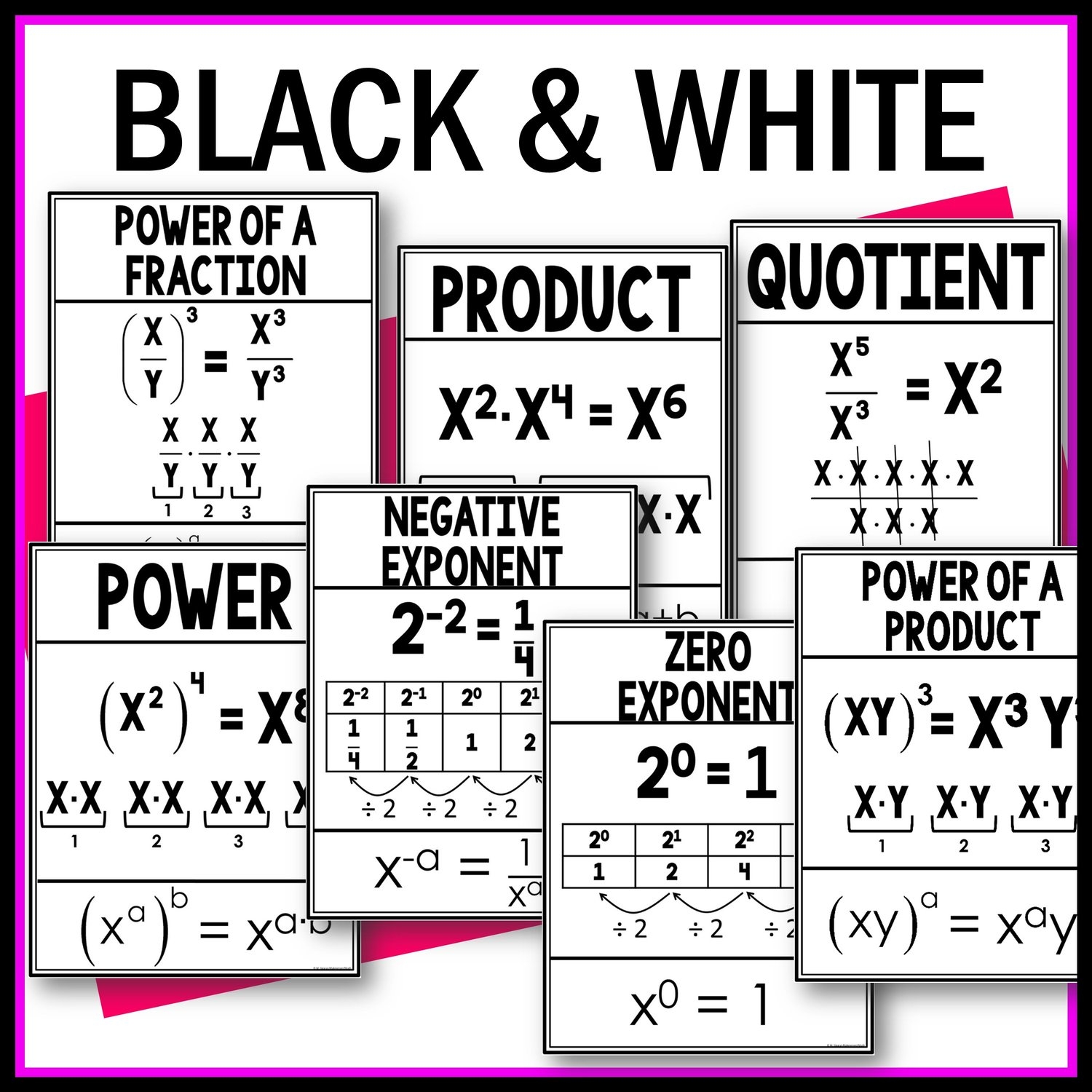 Exponent Rules Anchor Charts Posters Exponent Rules Anchor Charts Posters