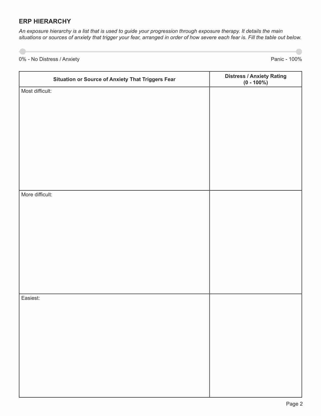 Exposure Response Prevention Worksheet PDF TherapyByPro