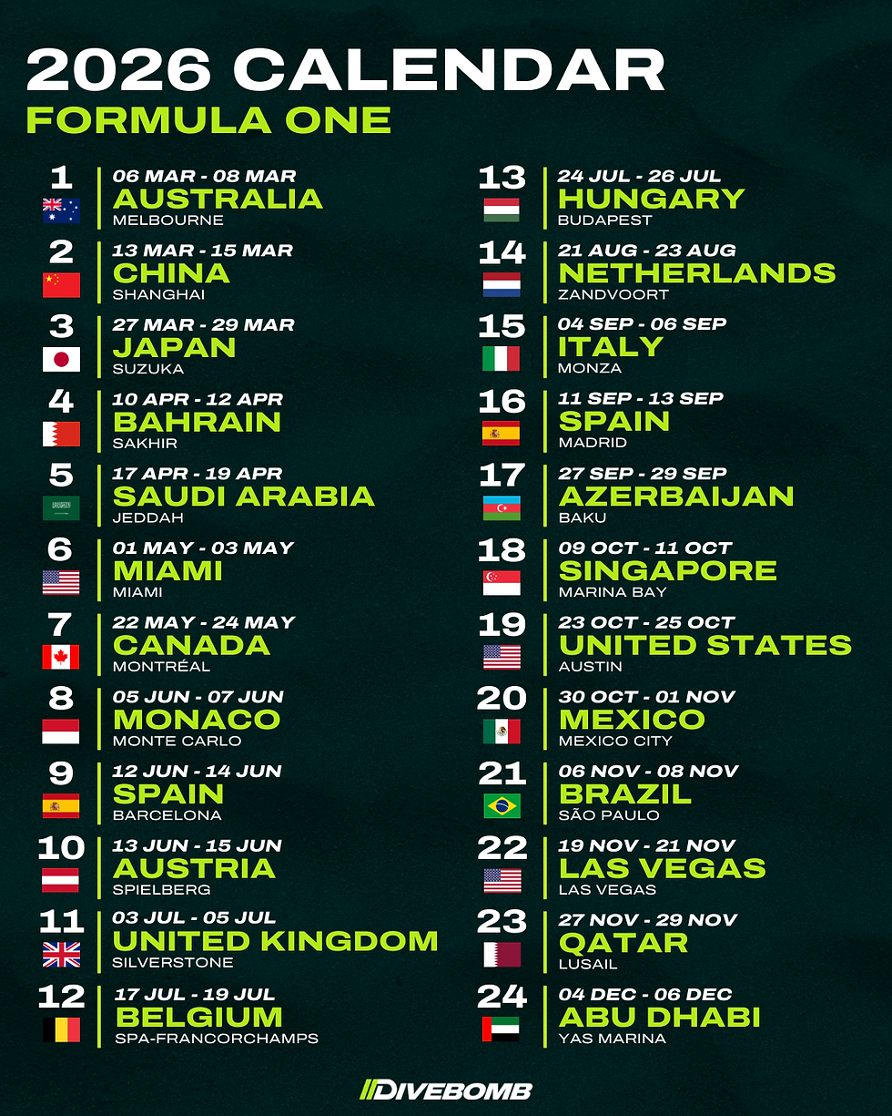 F1 2026 Bold Calendar Big Questions