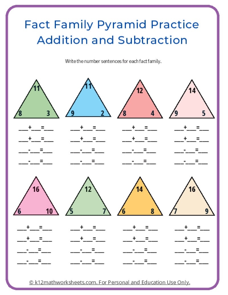 Fact Family Worksheets