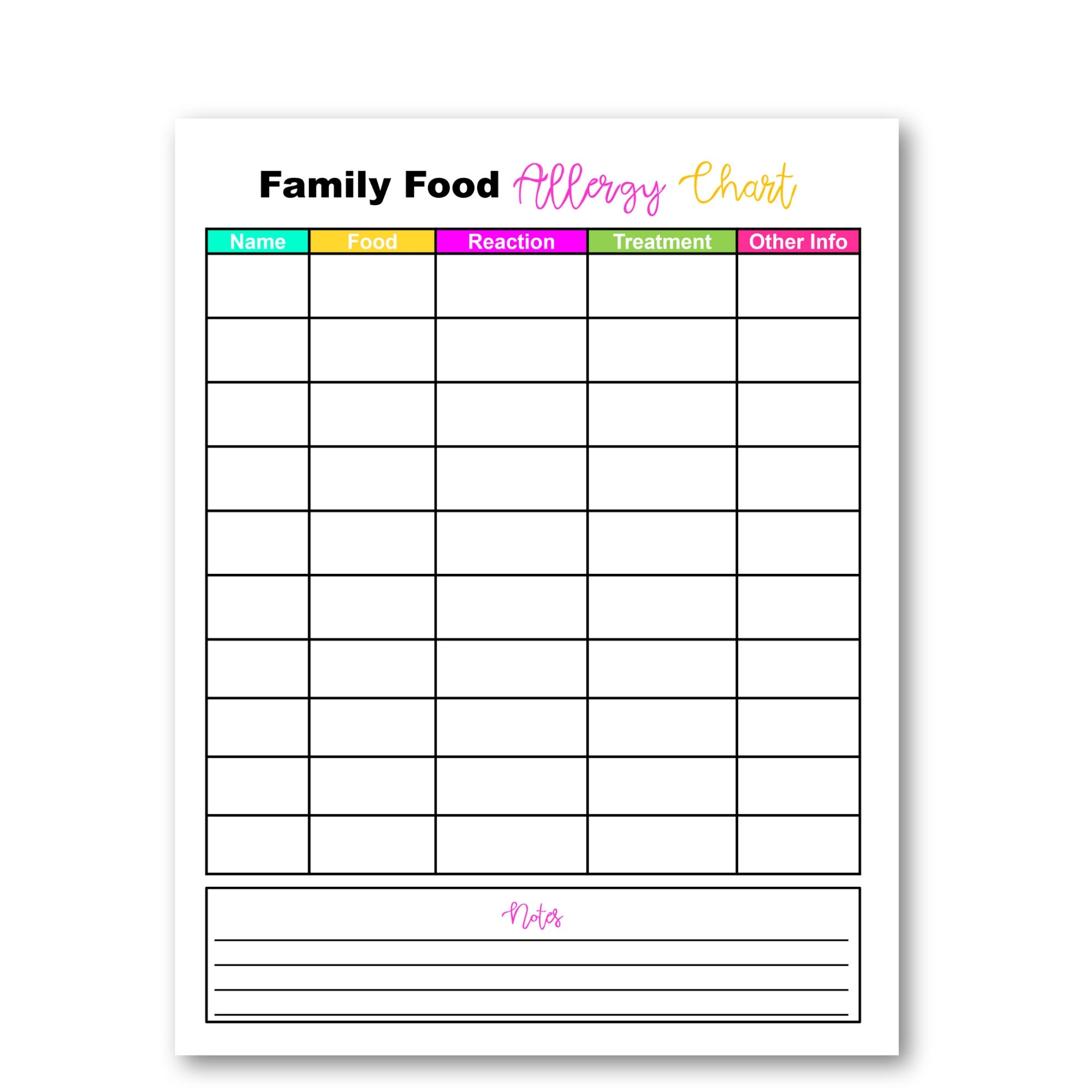 Family Food Allergy Chart Printable Allergy Tracker PNG File Etsy