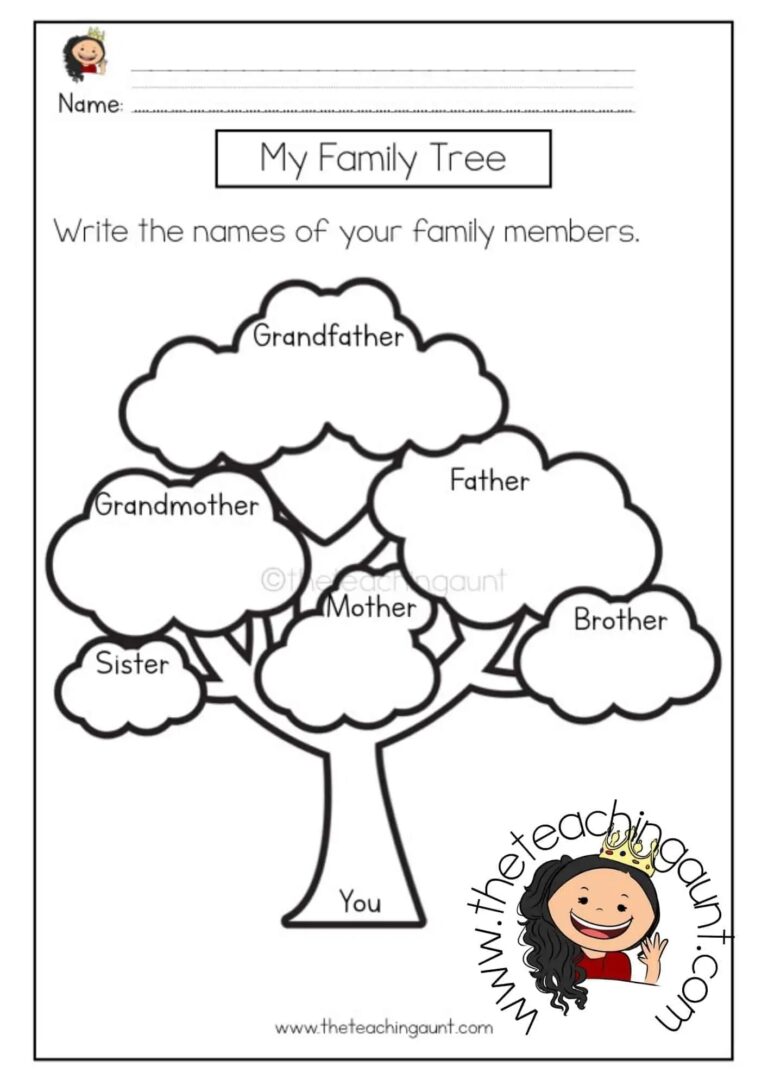 Family Members Worksheets The Teaching Aunt