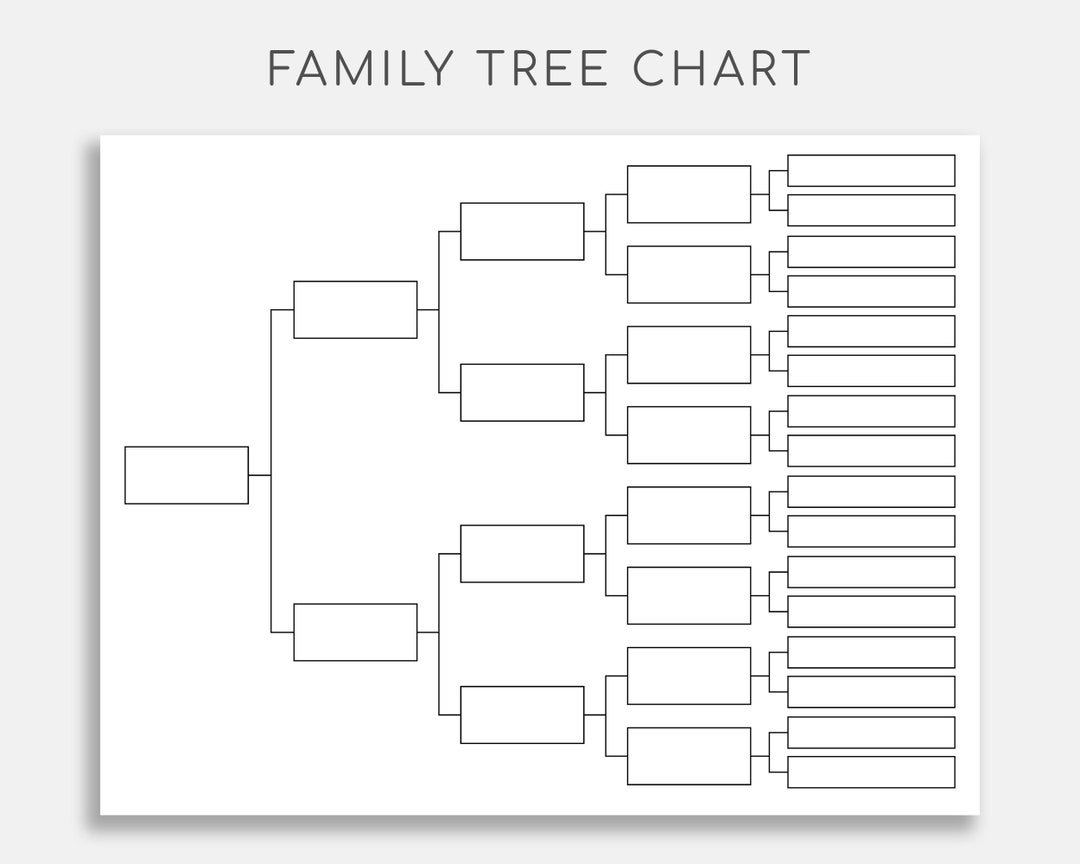Family Tree Chart Pedigree Chart Genealogy Template Ancestral Chart Etsy