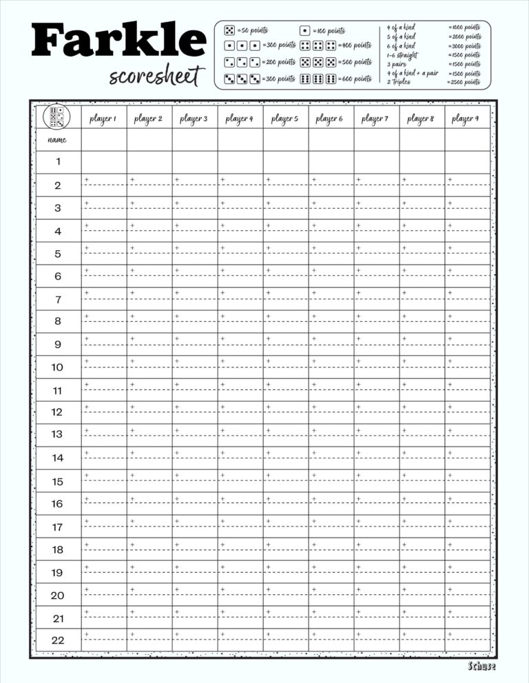 Farkle Scoresheet update Printable Downloadable 8 5x11 A4 Etsy UK