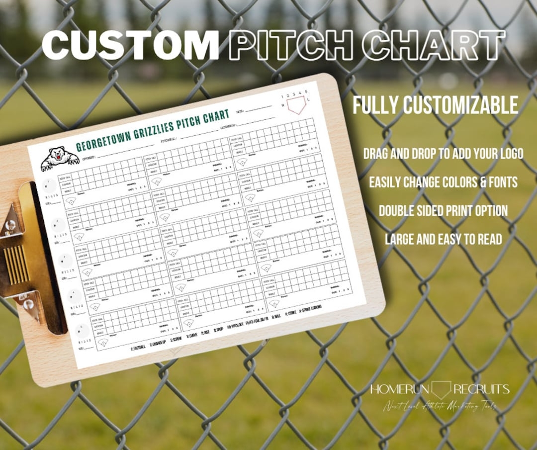 Fastpitch Softball Baseball Pitch Chart Customizable Canva Printable File Digital Template Sports Athlete Training Little League Etsy