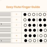 Flute Finger Chart Printable Beginner s Flute Fingering Chart Easy Reference Guide Flute Sheet Music