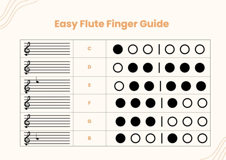 Flute Finger Chart Printable Beginner s Flute Fingering Chart Easy Reference Guide Flute Sheet Music