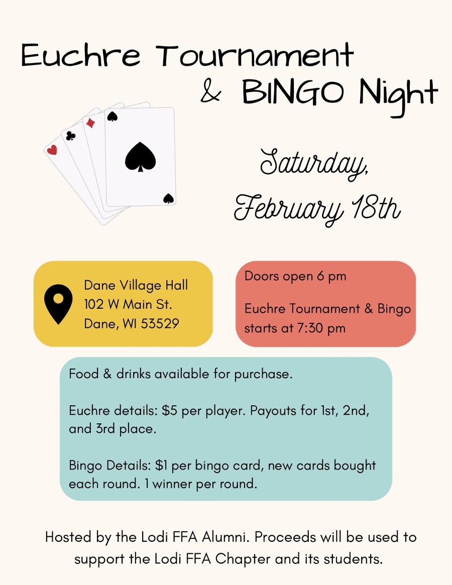 Printable Euchre Cheat Sheet Printable Euchre Cheat Sheet