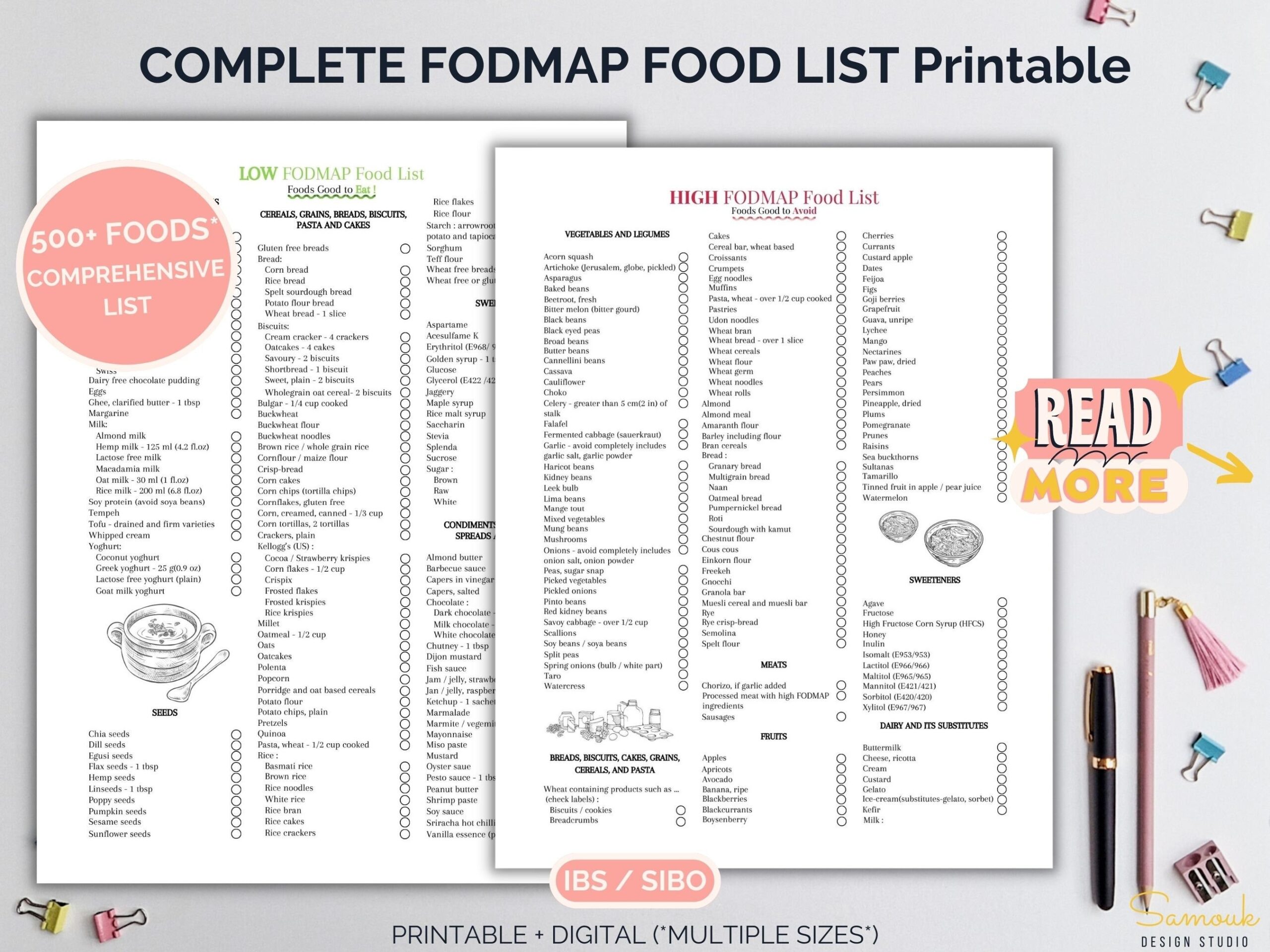 FODMAP Diet Grocery List Printable Fodmap Pdf Complete Low FODMAP Diet Food List FODMAP Shopping List High Fodmap Foods Fodmap Diet Pdf Etsy Ireland