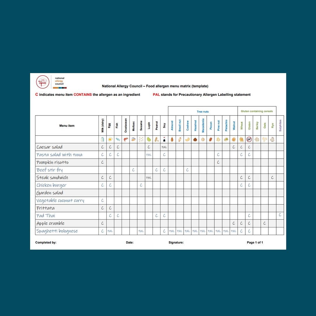 Food Allergen Menu Matrix Food Allergy Training Hub Food Allergen Menu Matrix Food Allergy Training Hub