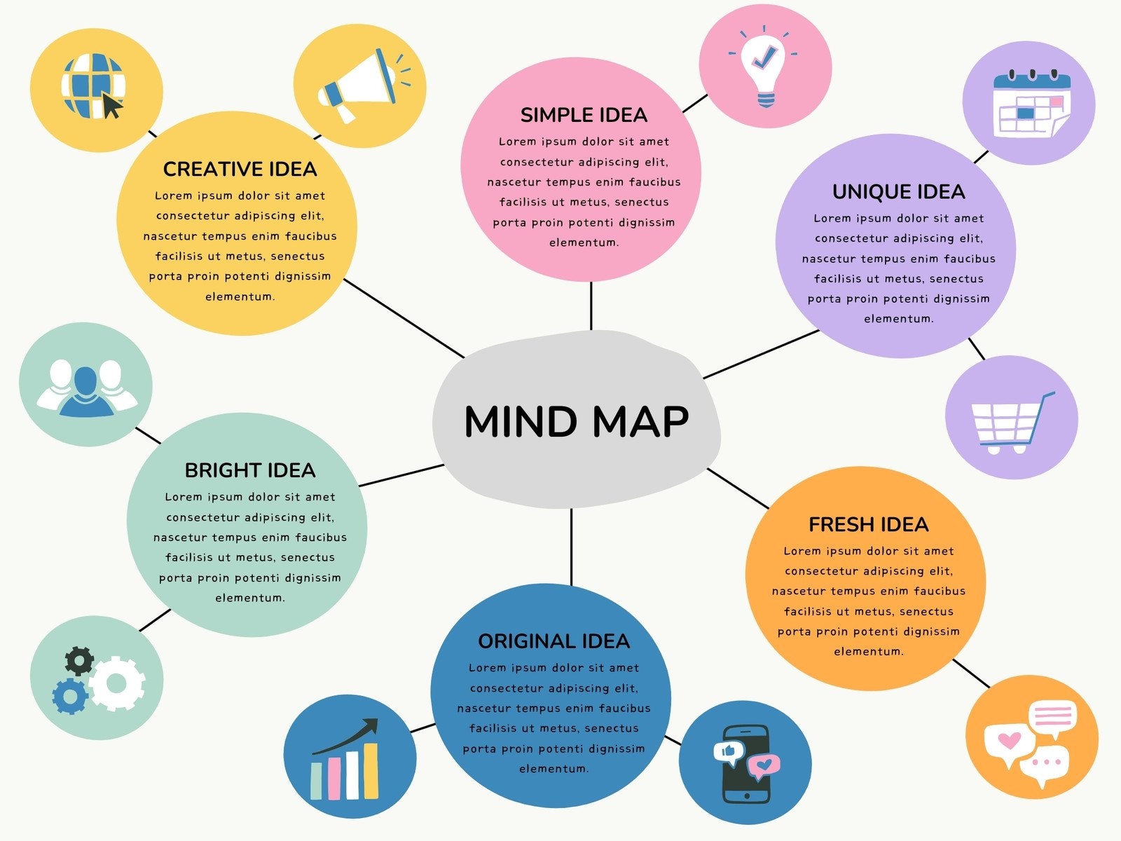 Free And Customizable Concept Map Templates Canva