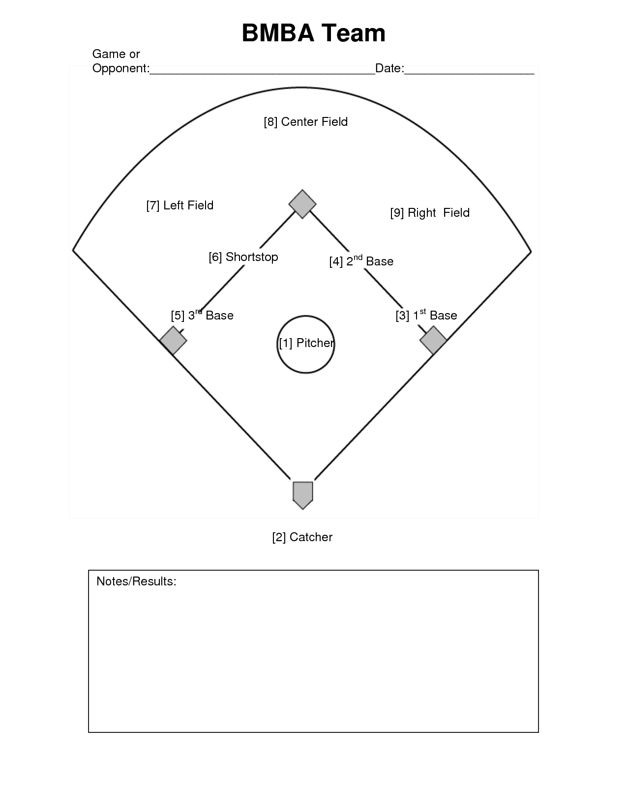 Free Baseball Positions Diagram Download Free Baseball Positions Diagram Png Images Free ClipArts On Clipart Library Free Baseball Positions Diagram Download Free Baseball Positions Diagram Png Images Free ClipArts On Clipart Library
