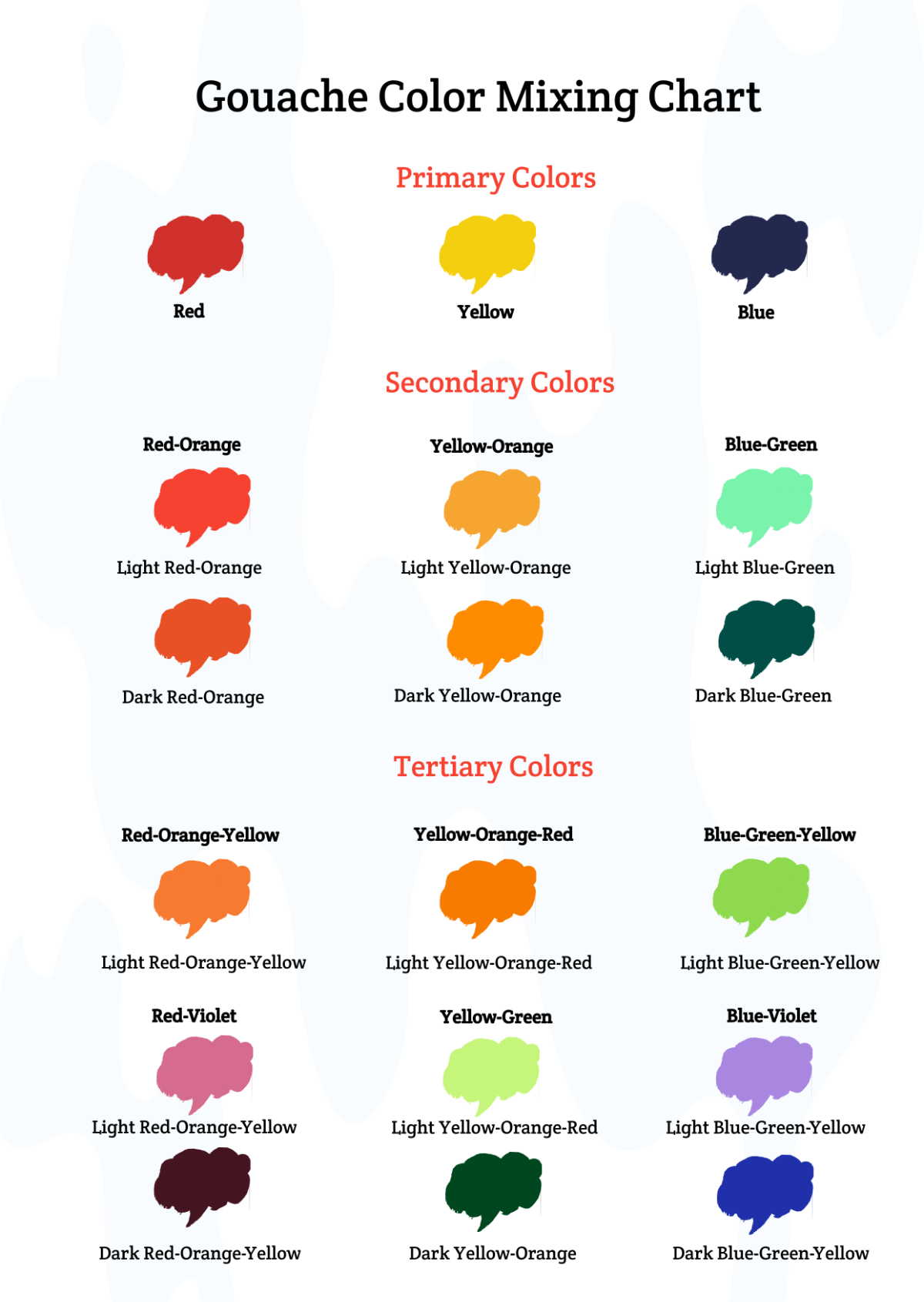 Free Color Mix Chart Templates Editable And Printable Free Color Mix Chart Templates Editable And Printable