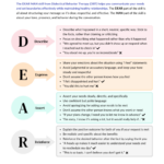 Free DBT DEAR MAN Worksheet Printable PDF ChoosingTherapy