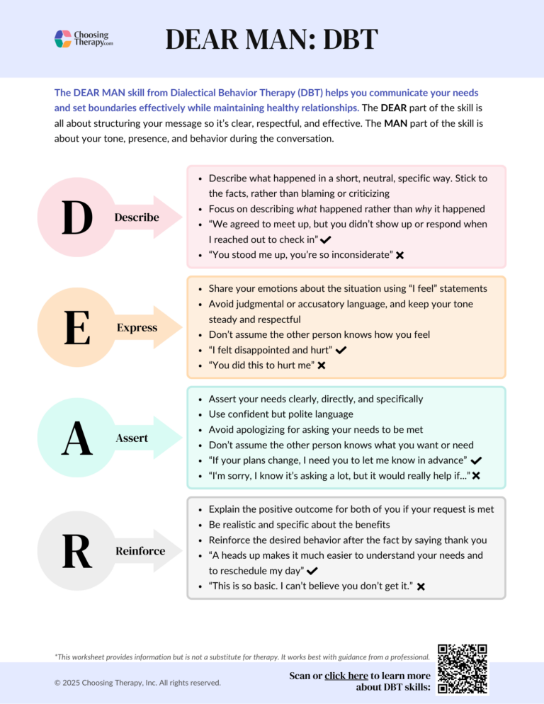 Free DBT DEAR MAN Worksheet Printable PDF ChoosingTherapy