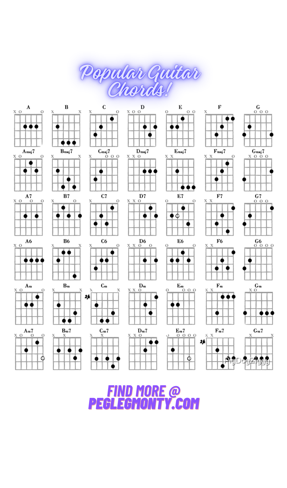 Guitar Chords Chart Free Printable Guitar Chords Chart Free Printable