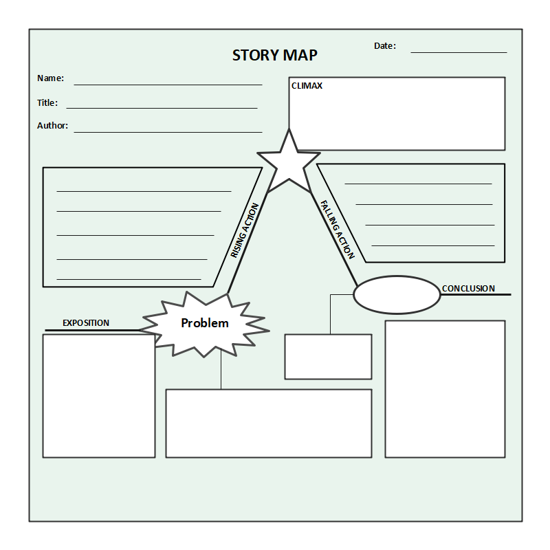 Printable Story Map Printable Story Map