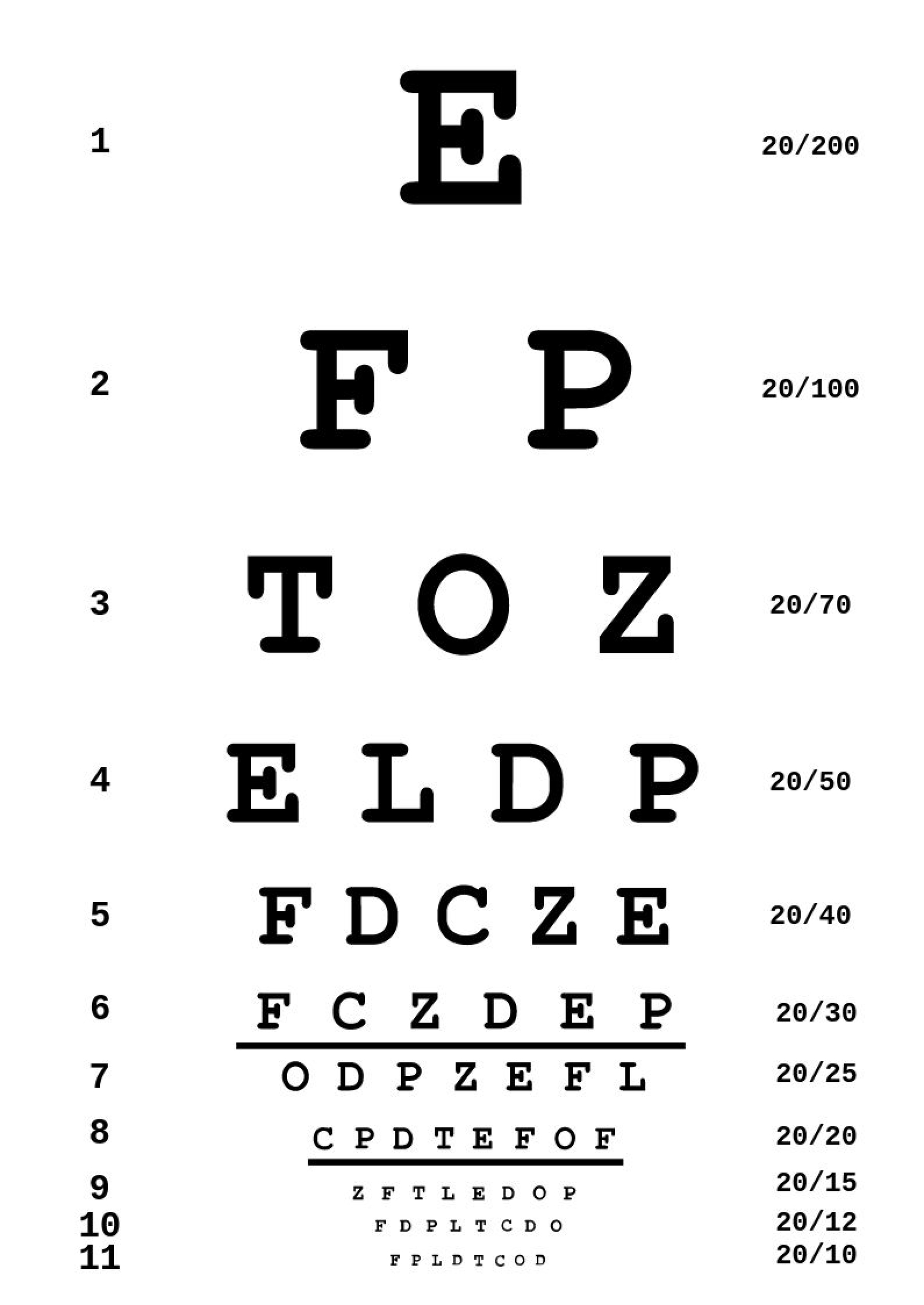 Pediatric Eye Chart Printable Pediatric Eye Chart Printable