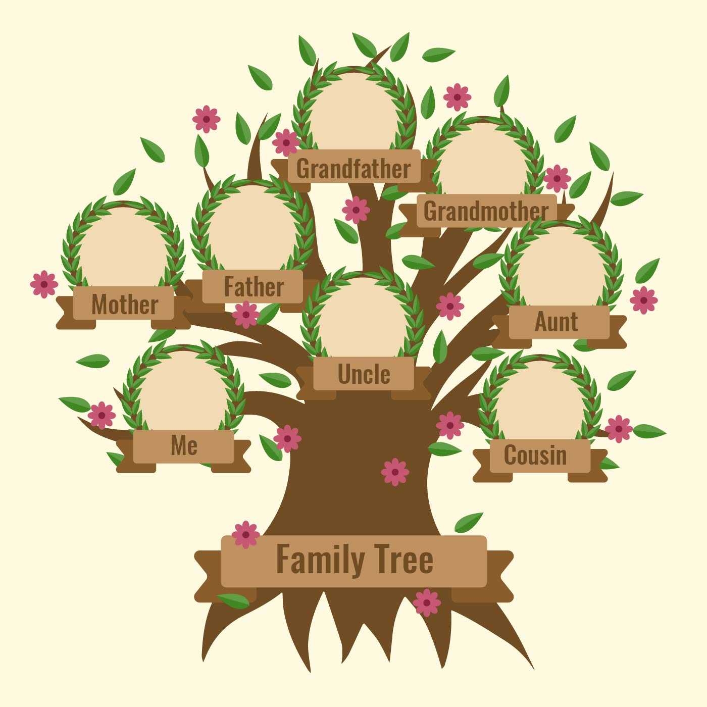Printable Family Tree Worksheet Pdf