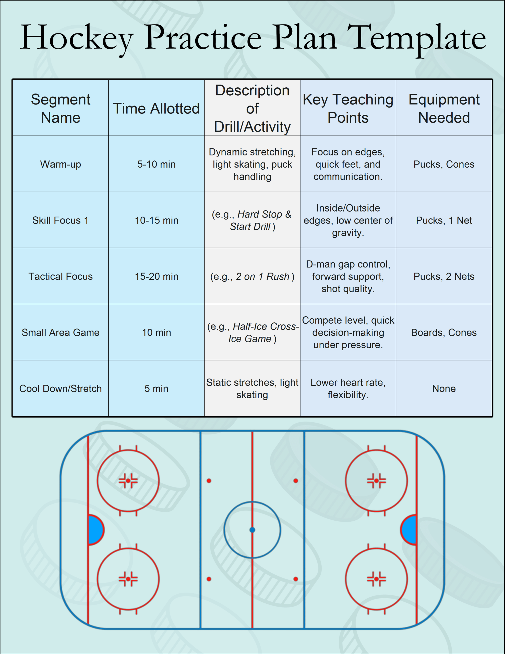 Printable Hockey Drill Sheets