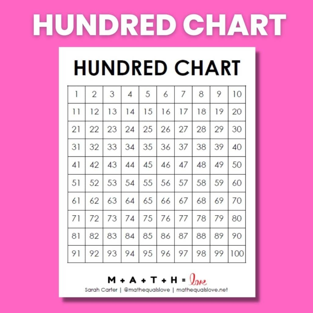 Number Chart To 100 Printable Free