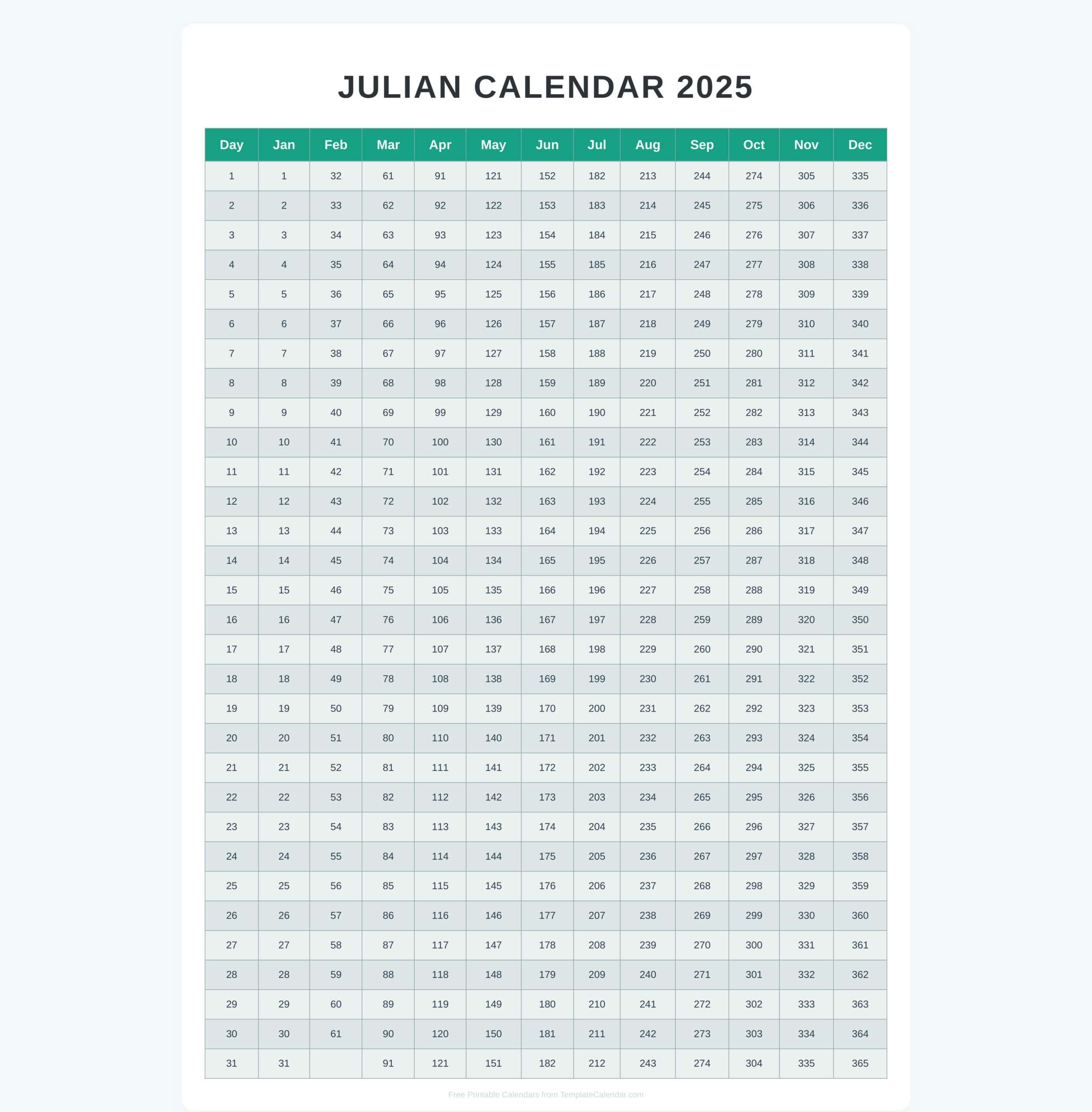 Free Julian Calendar 2025