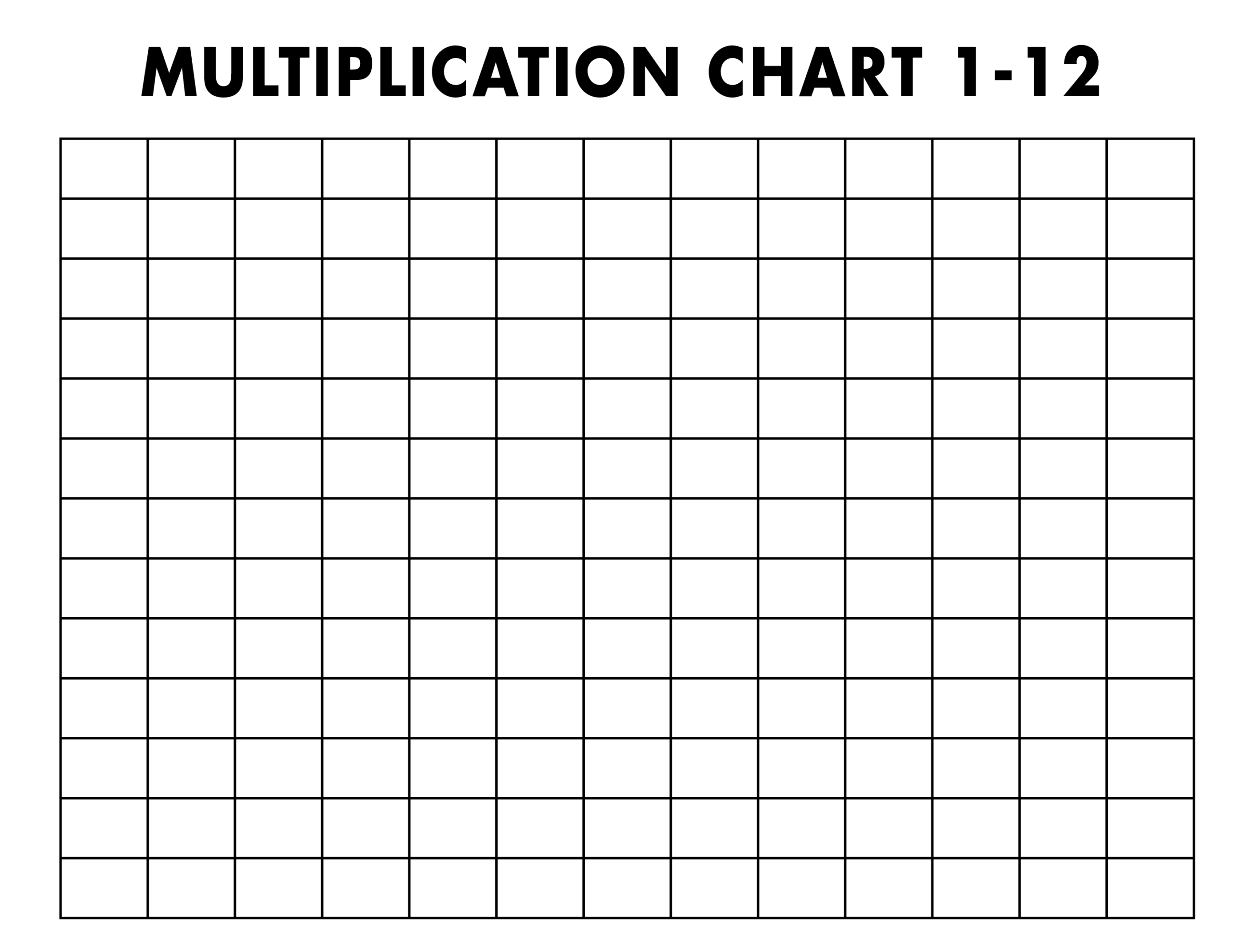 Printable Multiplication Chart Blank Printable Multiplication Chart Blank