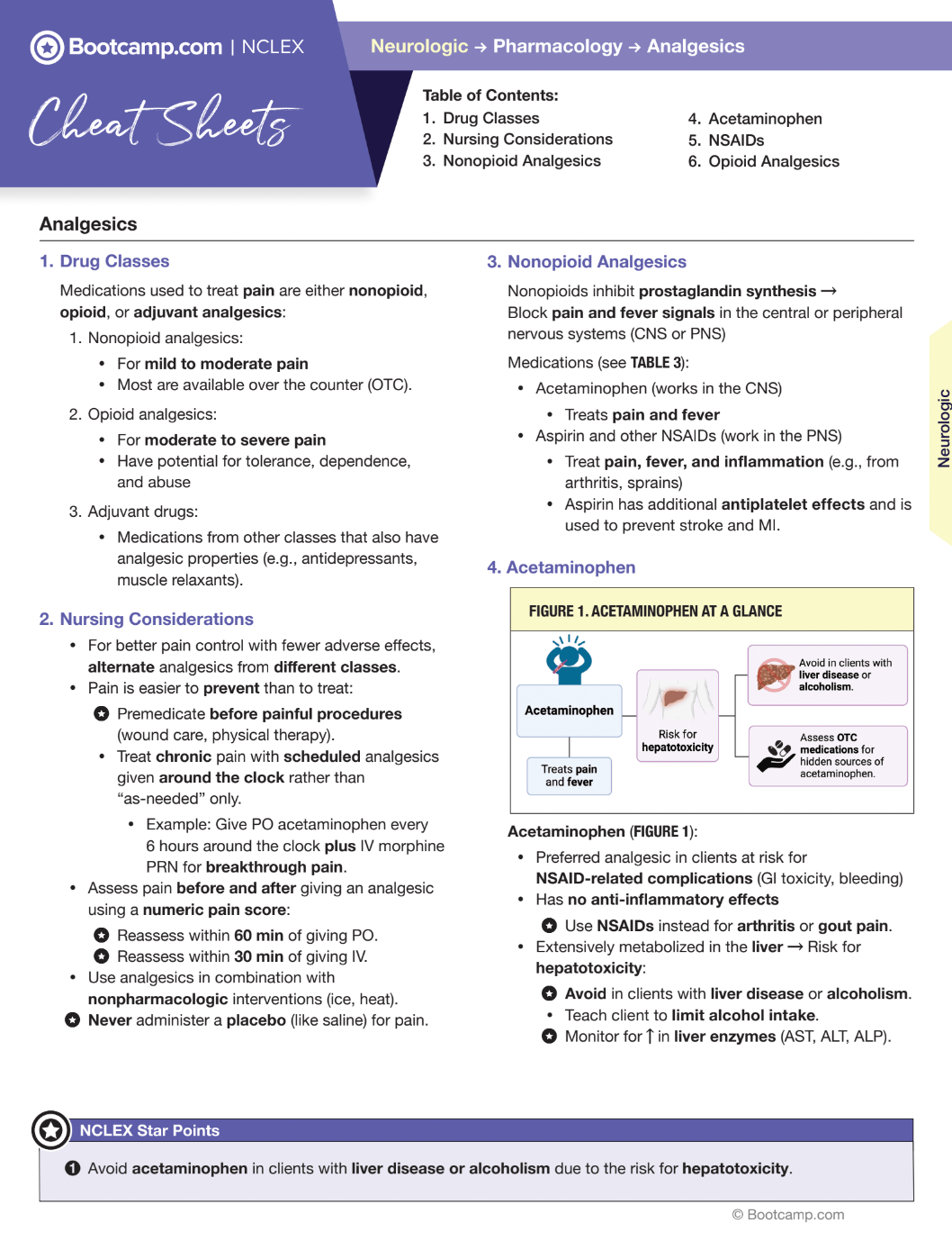Nclex Cram Sheet Printable Nclex Cram Sheet Printable