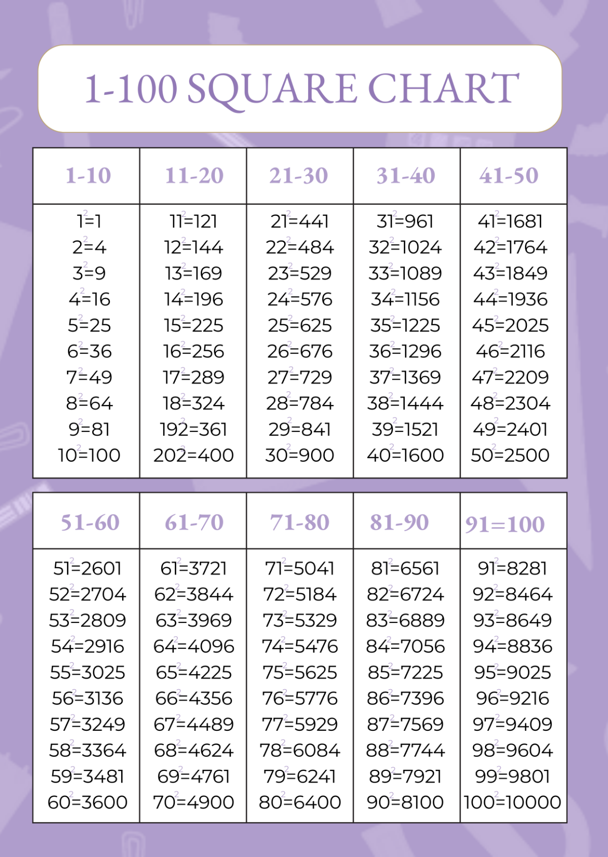 Free Printable Number Templates 1-100