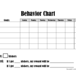 FREE Printable And Editable ODD Behavior Chart