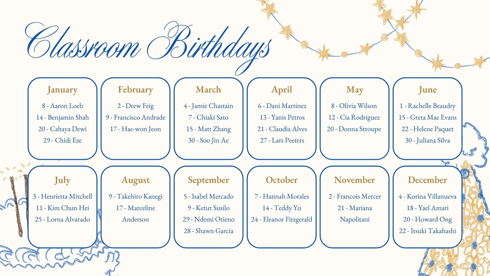 Free Printable Customizable Birthday Calendar Templates Canva