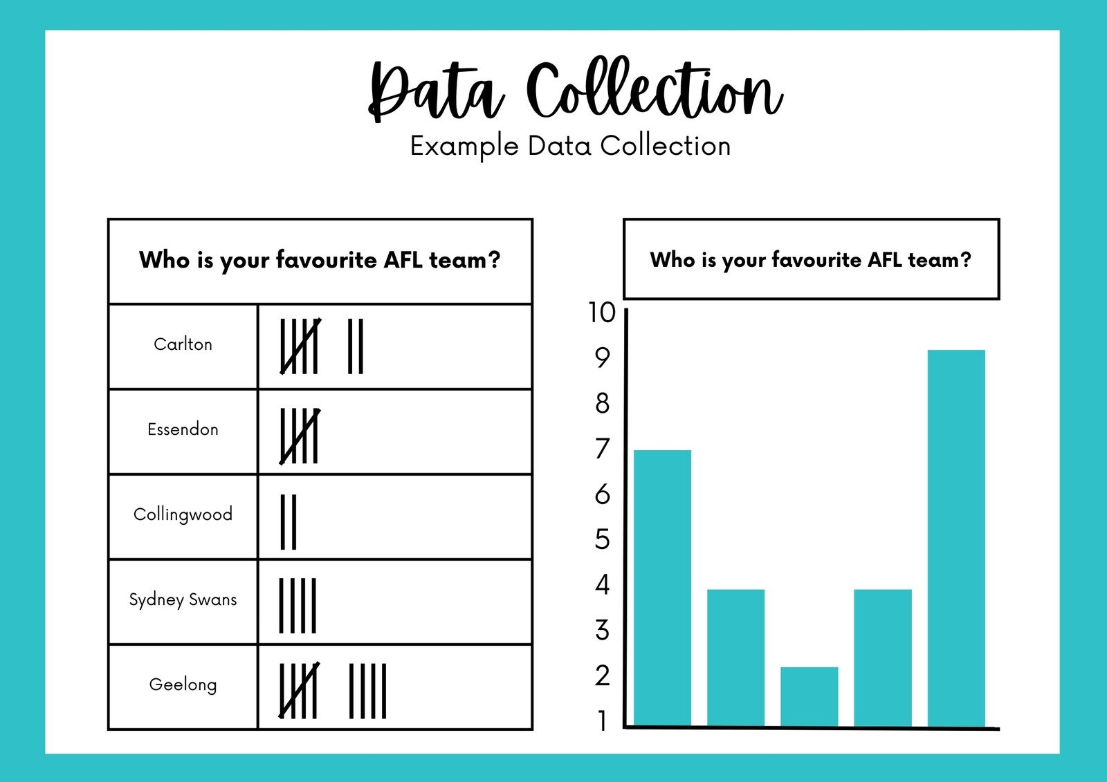 Printable Data Sheets Printable Data Sheets