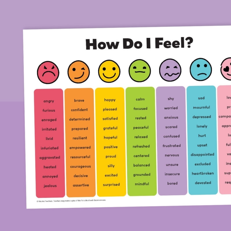 Emoji Feelings Chart Printable