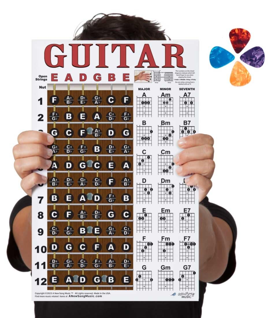 Free Printable Guitar Fretboard Chord Chart Laminated 8 5x11 Beginner s Guide Guitar Chords