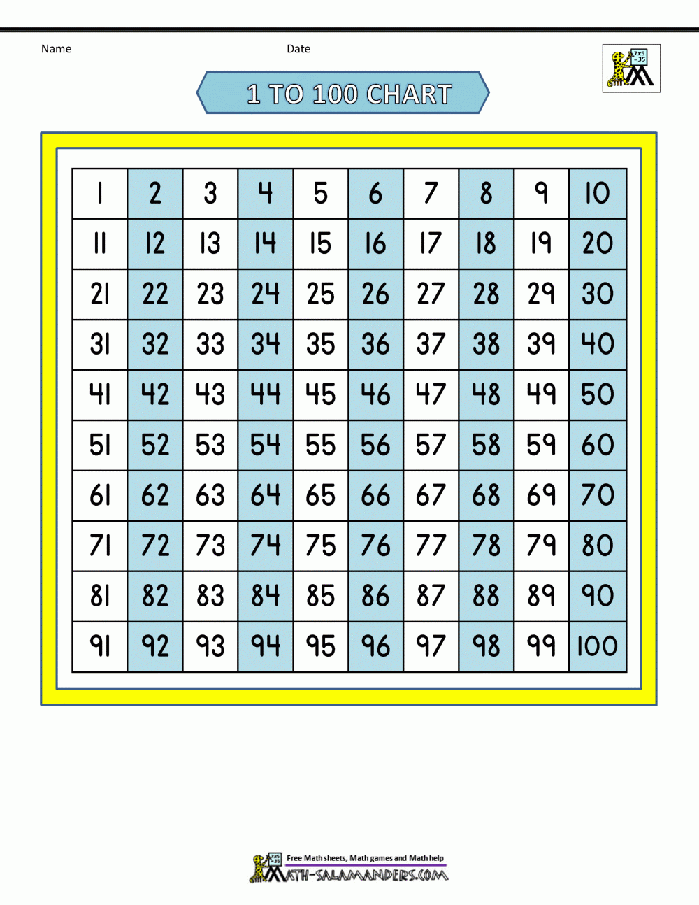Free Printable Hundred Number Chart Free Printable Hundred Number Chart