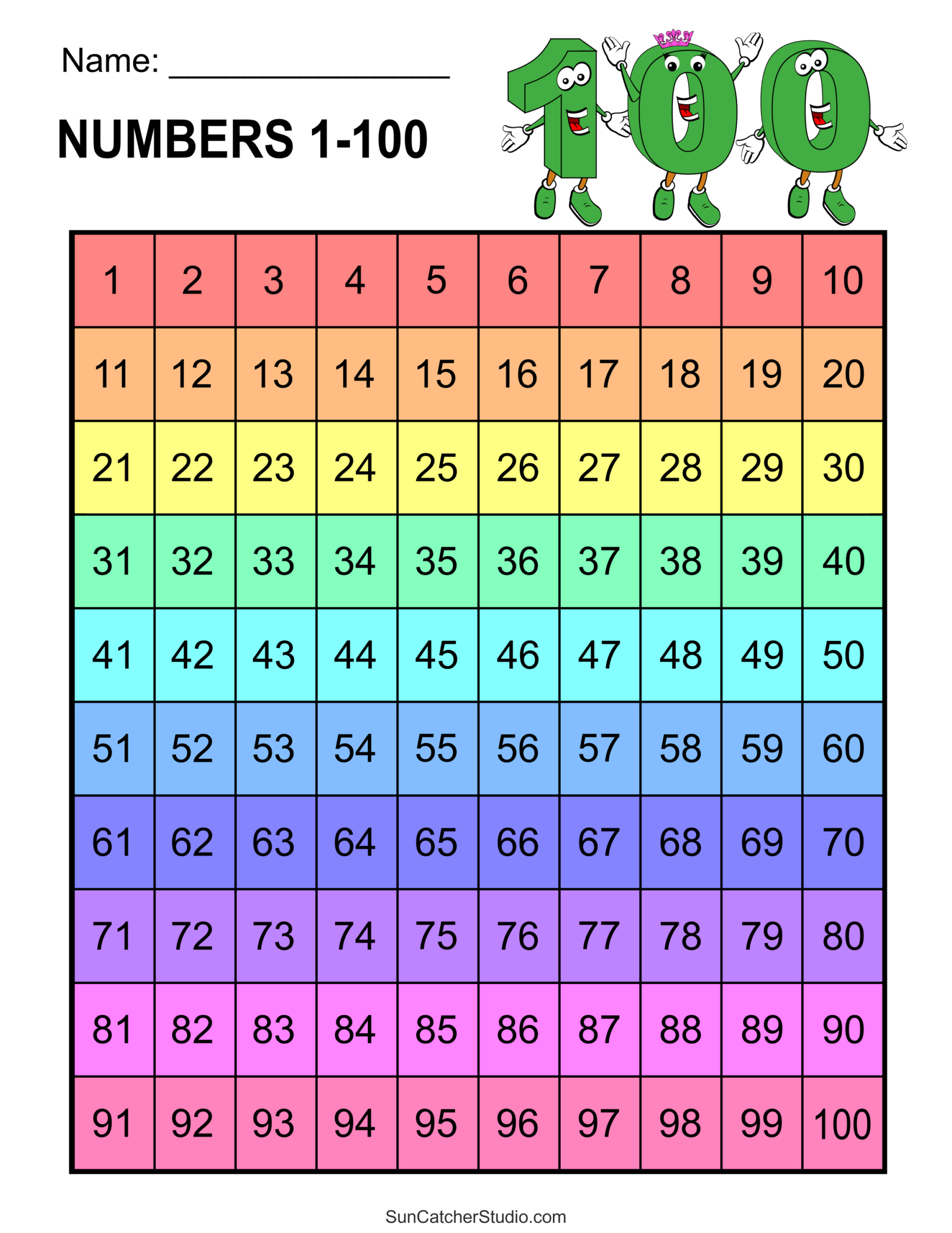Printable Preschool Number Chart